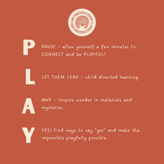 The Importance of PLAY