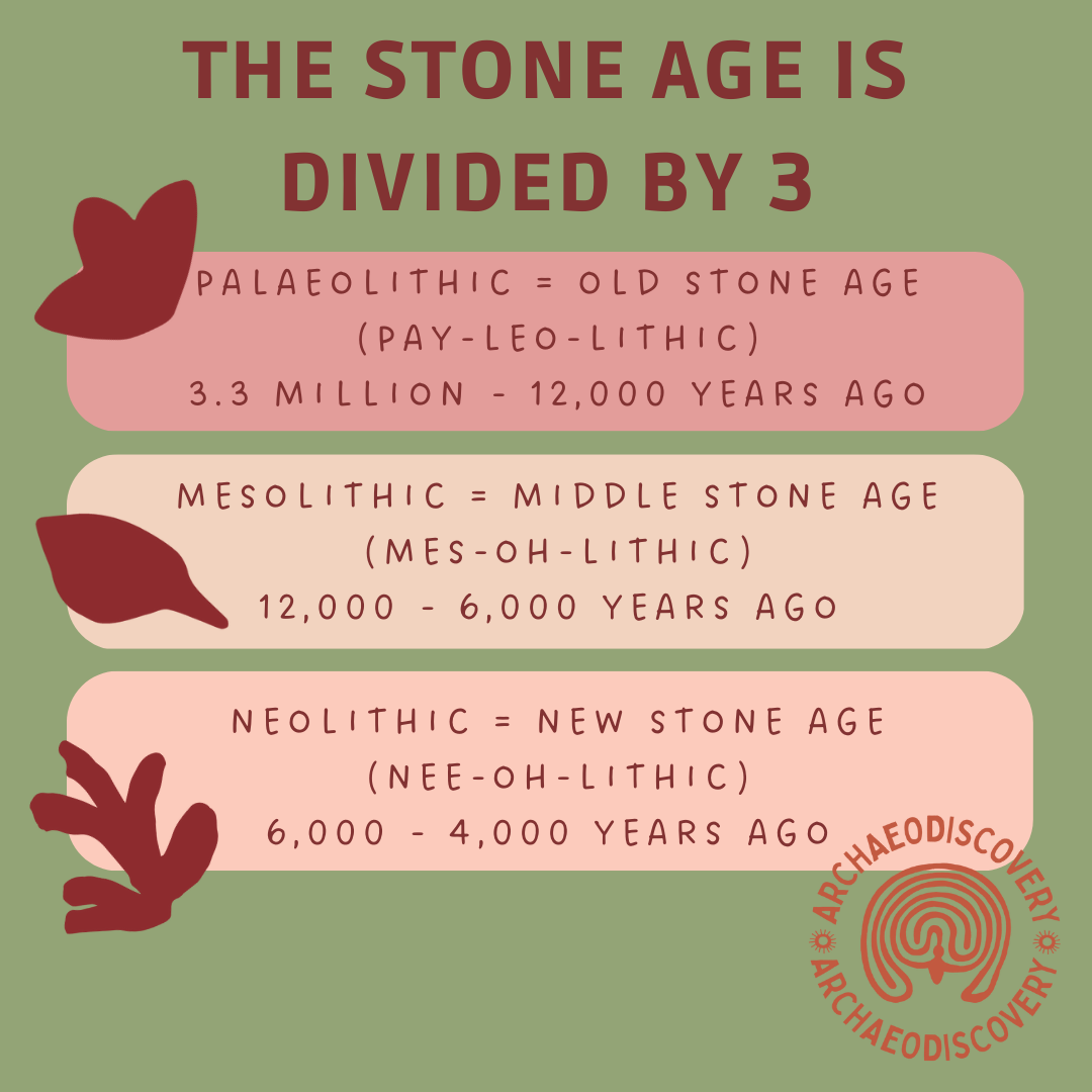 The Stone Age - In 3 Parts
